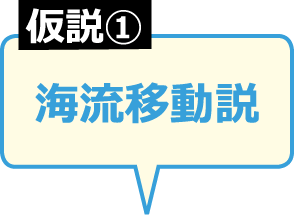 海流移動説