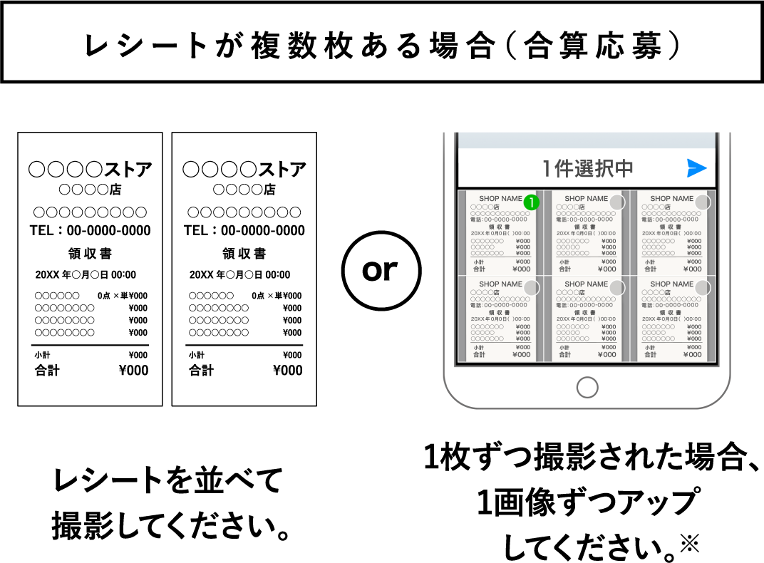 レシートが複数枚ある場合（合算応募）レシートを並べて撮影してください。or 1枚ずつ撮影された場合、1画像ずつアップしてください。※