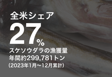 スケソウダラの漁獲量全米シェア27％