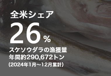 スケソウダラの漁獲量全米シェア27％