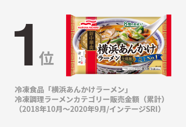 冷凍食品「横浜あんかけラーメン」冷凍調理ラーメンカテゴリー販売金額（累計）1位（2018年10月～2020年9月/インテージSRI）