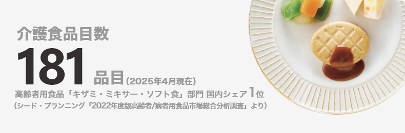 介護食品目数168品目