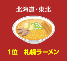 北海道・東北1位　札幌ラーメン