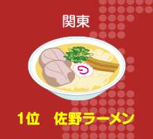 関東1位　佐野ラーメン