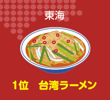 東海1位　台湾ラーメン