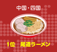 中国・四国1位　尾道ラーメン