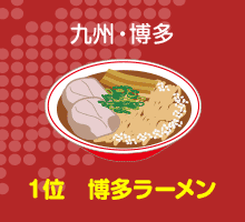 九州・博多1位　博多ラーメン