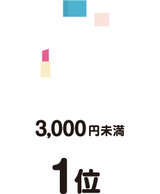 1位3000円未満