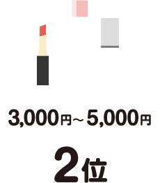 2位3000円～5000円