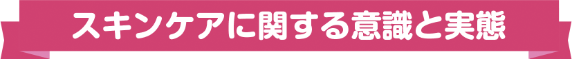 スキンケアに関する意識と実態