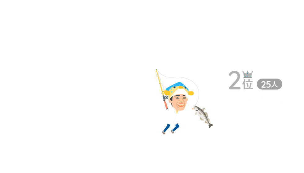 2位　さかなクンさん　25人