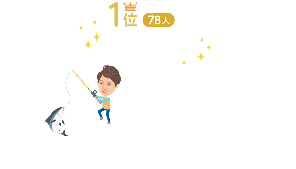 1位　大野智さん　78人