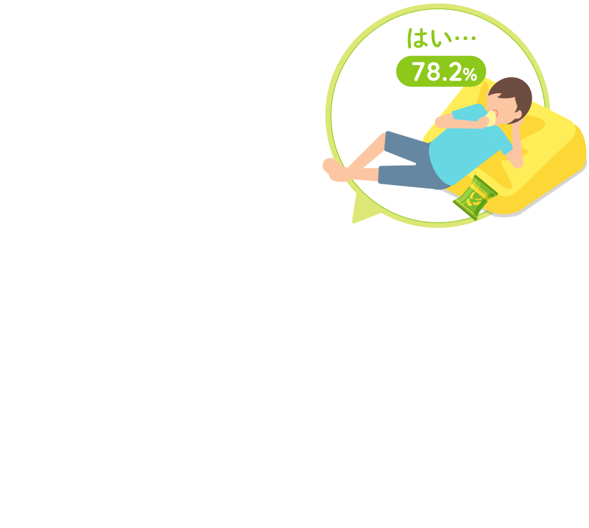 「はい」が78.2％