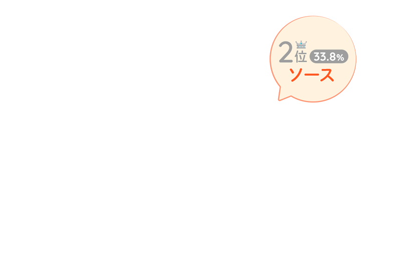 2位:ソース(33.8%)