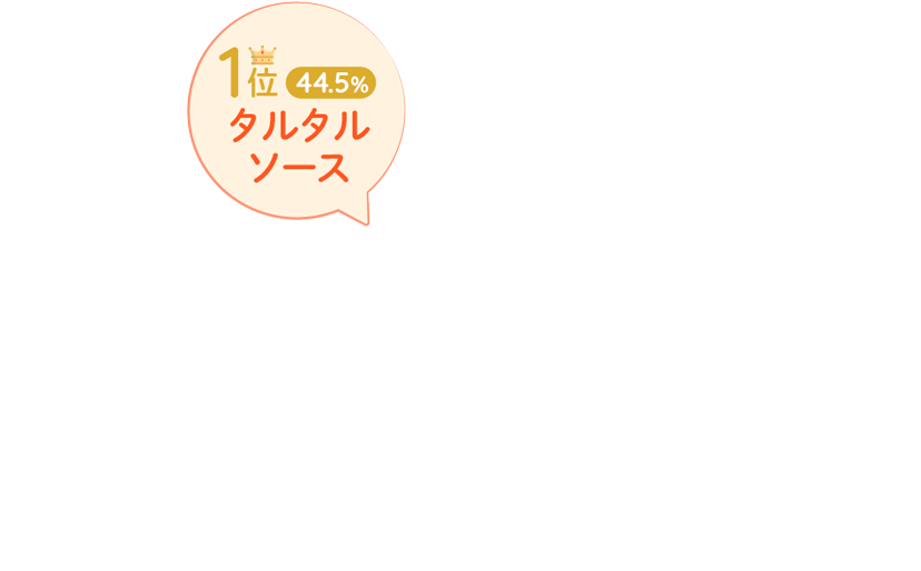 1位:タルタルソース(44.5%)
