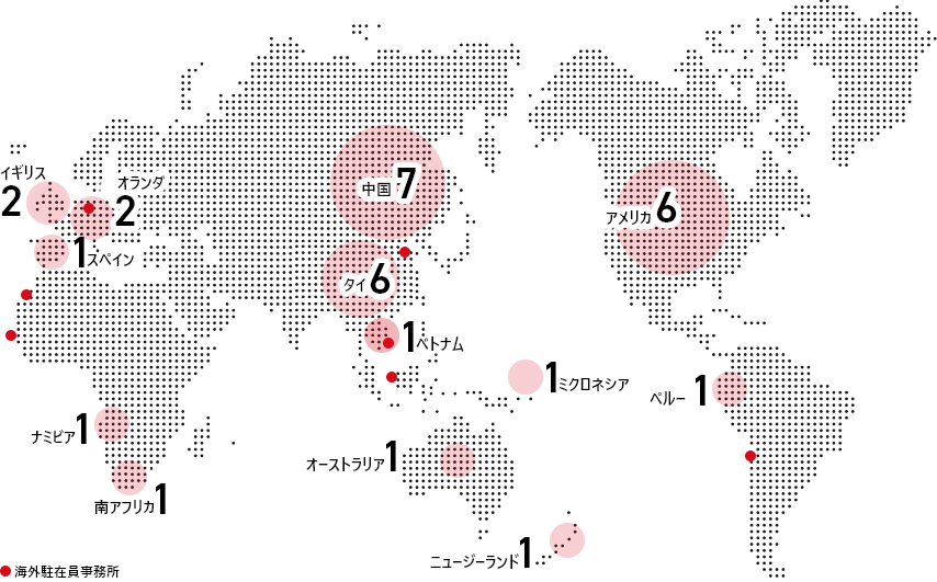 海外拠点