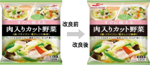 包装フィルムの薄肉化を行った製品