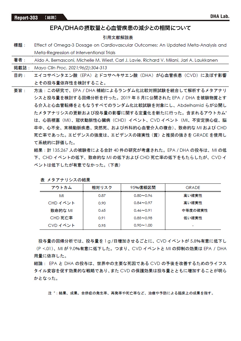 EPA/DHAの摂取量と心血管疾患の減少との相関について