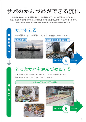 小学校5年生向け社会科副教材 サバのかんづめができるまで を発行 ニュース トピックス ニュース マルハニチロ株式会社
